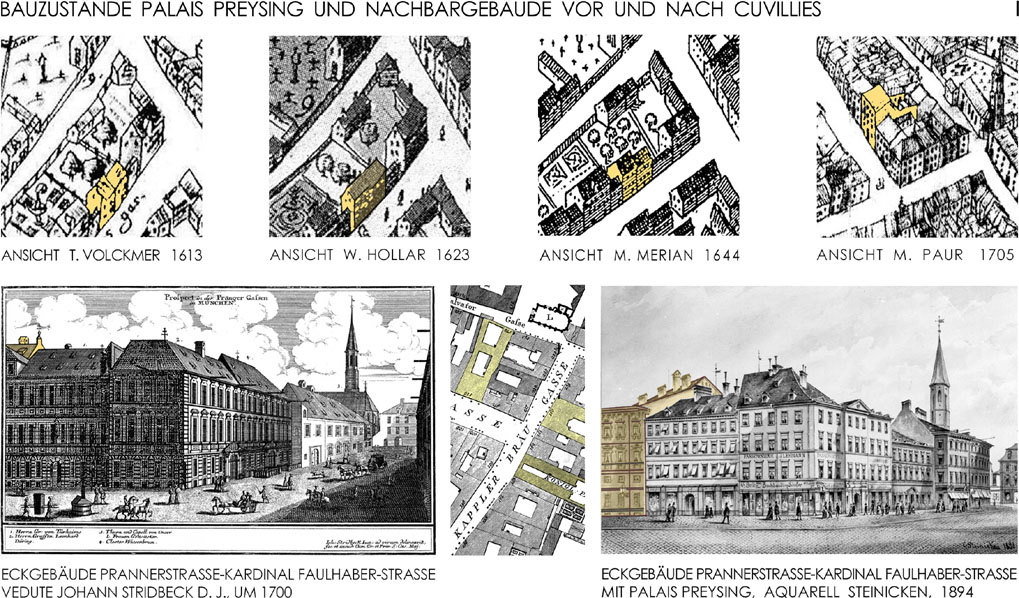 Palais Preysing Architektur und Denkmalpflege